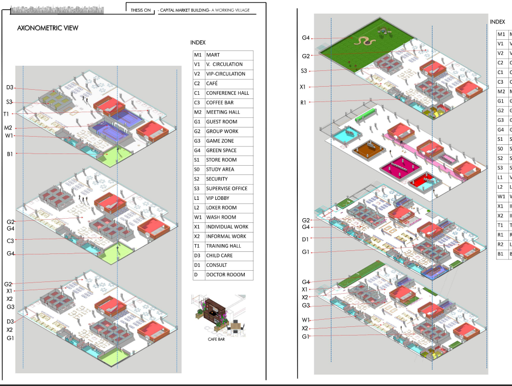 Axonometric View